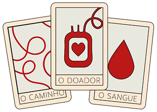 Cartas ilustrativas